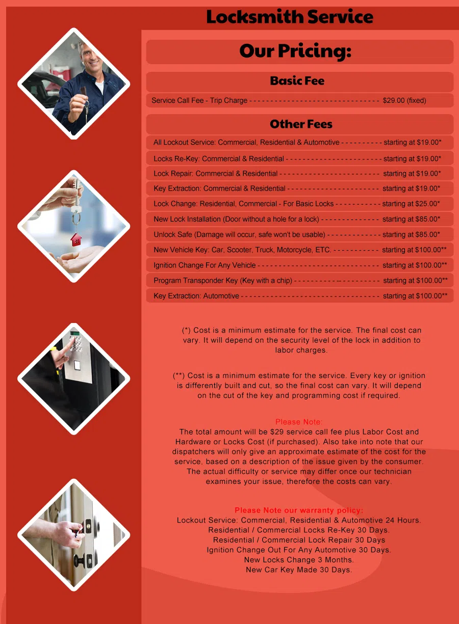 Heritage TX Locksmith Store, Heritage, TX 210-446-3709